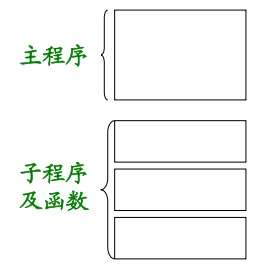 Pasted image 20250930083559.png